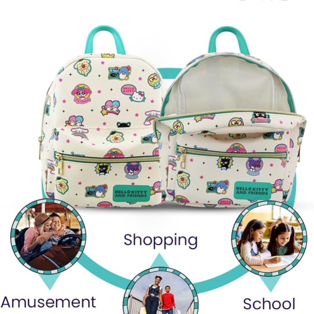Hello Kitty and Friends Mini Backpack leather purse 10in Sanrio teal pink - Picture 2 of 7